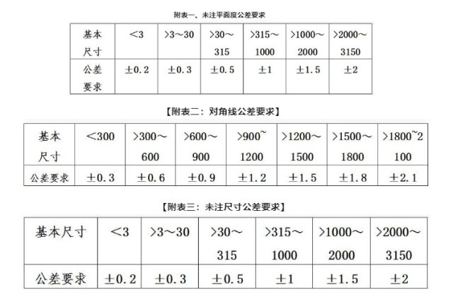 广东宇亮